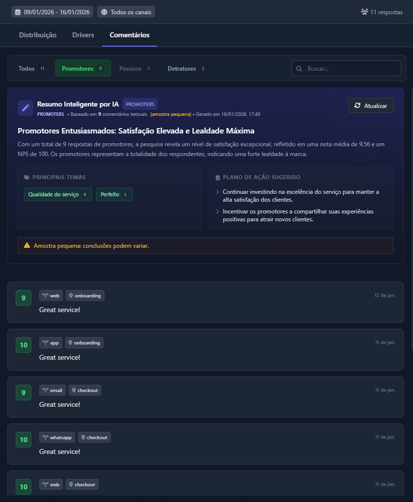 NPS — Aba Comentários (Promotores)